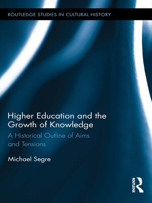 cover image of Higher Education and the Growth of Knowledge
